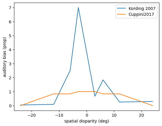 _images/model_comparison_9_1.png